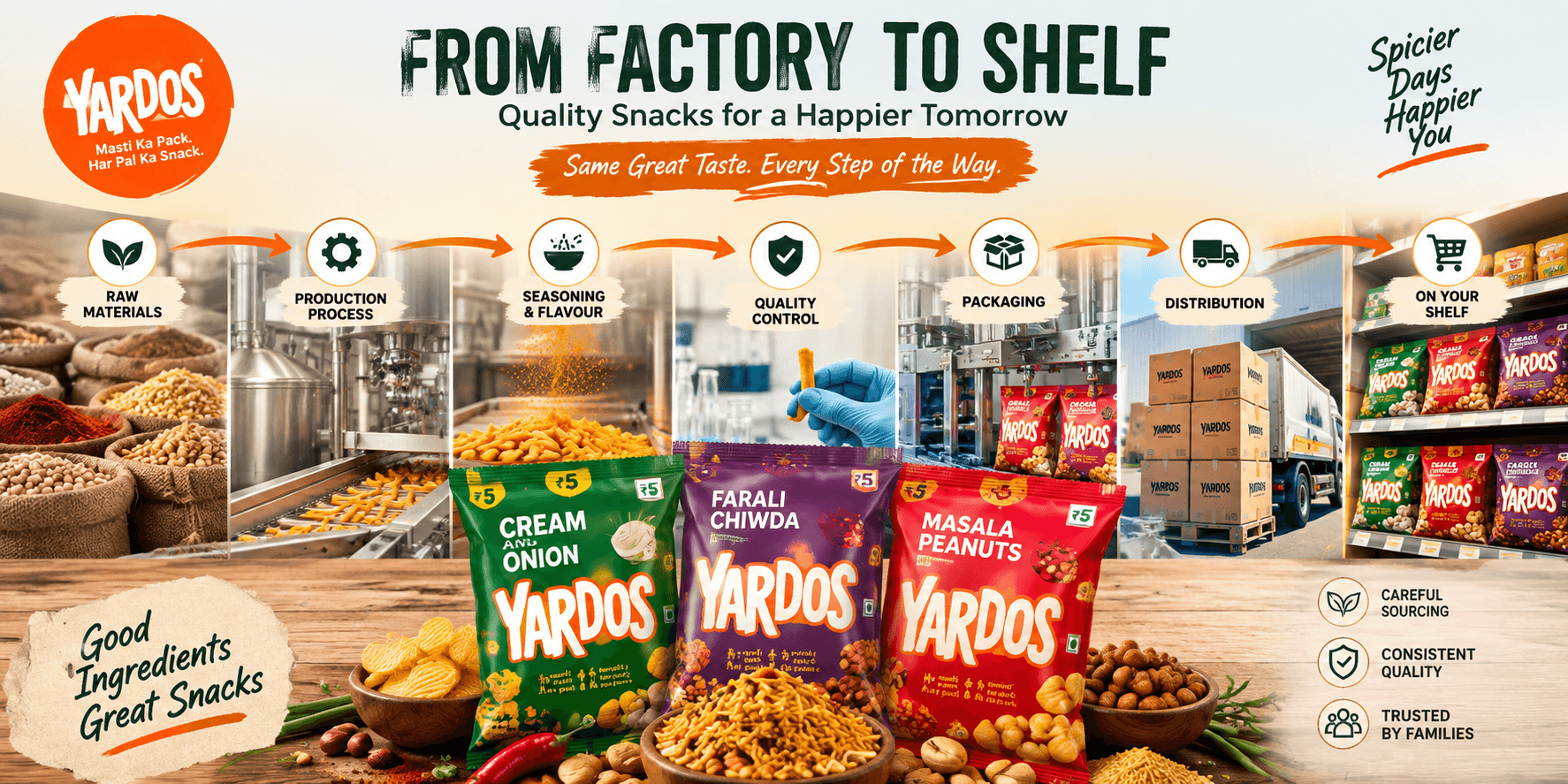From Factory to Shelf: Mastering Snack Manufacturing and Quality Assurance Standards